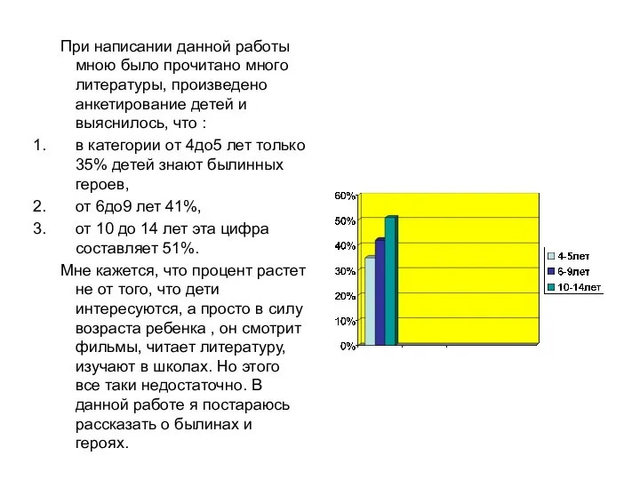 При написании данной работы мною было прочитано много литературы, произведено анкетирование