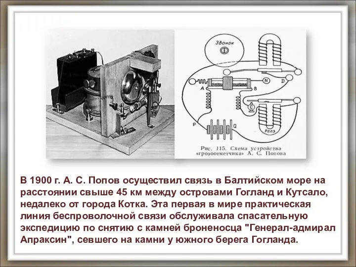 В 1900 г. А. С. Попов осуществил связь в Балтийском море