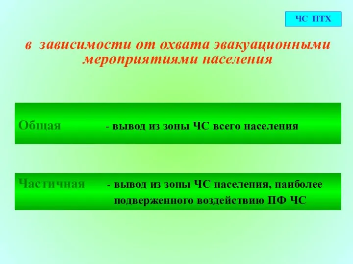 ЧС ПТХ в зависимости от охвата эвакуационными мероприятиями населения Общая -