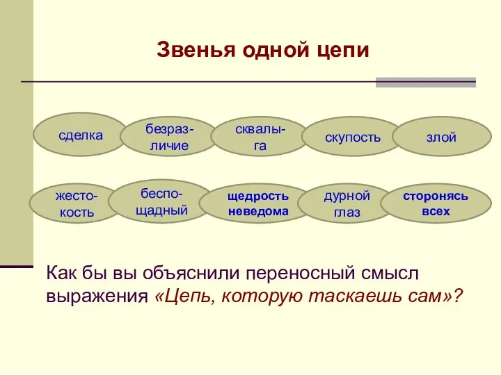 Звенья одной цепи сделка безраз-личие сквалы-га скупость злой жесто-кость беспо-щадный щедрость