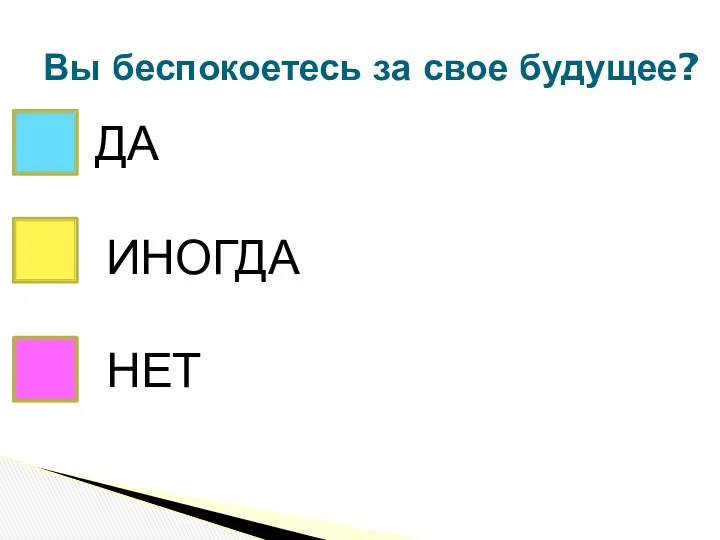 Вы беспокоетесь за свое будущее? ДА НЕТ ИНОГДА