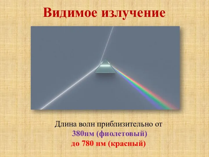 Видимое излучение Длина волн приблизительно от 380нм (фиолетовый) до 780 нм (красный)