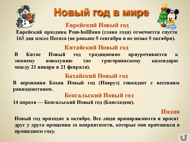 Новый год в мире Еврейский Новый год Еврейский праздник Рош-hаШана (глава