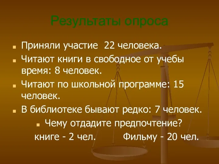 Результаты опроса Приняли участие 22 человека. Читают книги в свободное от