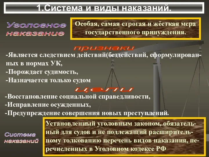 1.Система и виды наказаний. Уголовное наказание Особая, самая строгая и жёсткая