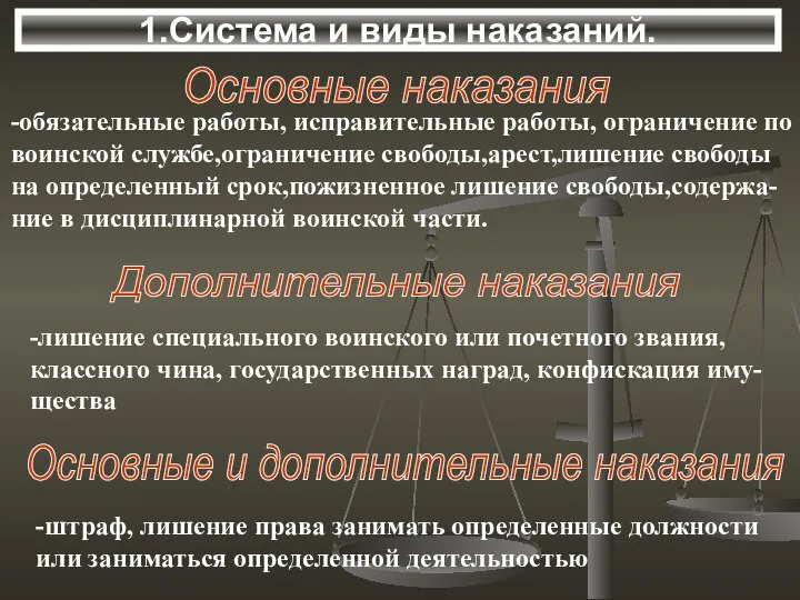 1.Система и виды наказаний. Дополнительные наказания -лишение специального воинского или почетного