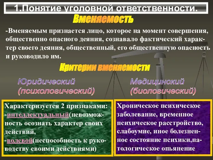 1.Понятие уголовной ответственности. Вменяемость -Вменяемым признается лицо, которое на момент совершения,