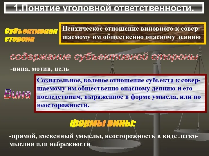 1.Понятие уголовной ответственности. Субъективная сторона Психическое отношение виновного к совер- шаемому