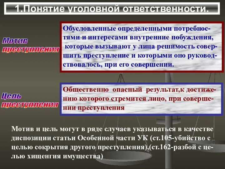 1.Понятие уголовной ответственности. Мотив преступления Обусловленные определенными потребнос- тями и интересами