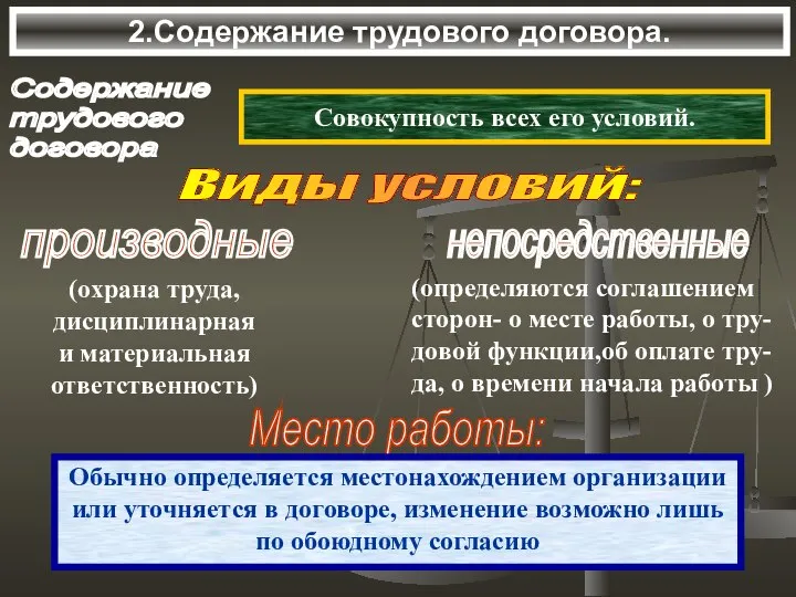 Содержание трудового договора Виды условий: 2.Содержание трудового договора. Совокупность всех его