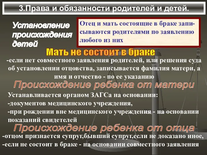 3.Права и обязанности родителей и детей. Установление происхождения детей Отец и