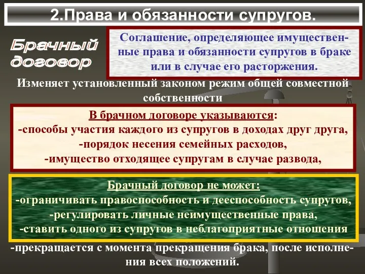 2.Права и обязанности супругов. Брачный договор Соглашение, определяющее имуществен-ные права и