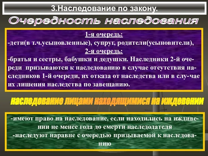 3.Наследование по закону. Очередность наследования 1-я очередь: -дети(в т.ч.усыновленные), супруг, родители(усыновители),