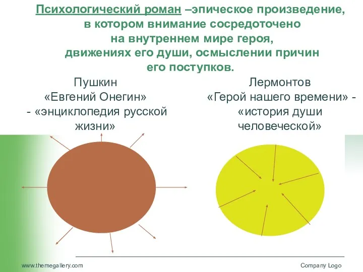 www.themegallery.com Company Logo Психологический роман –эпическое произведение, в котором внимание сосредоточено
