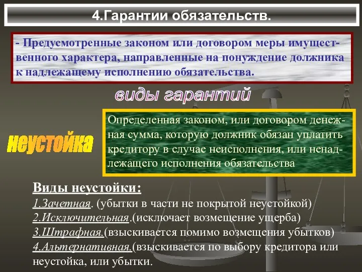 4.Гарантии обязательств. - Предусмотренные законом или договором меры имущест- венного характера,