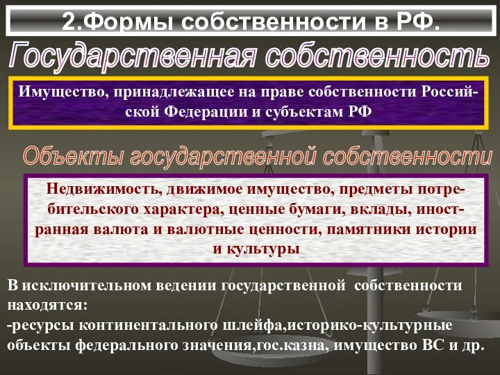 2.Формы собственности в РФ. Государственная собственность Недвижимость, движимое имущество, предметы потре-бительского