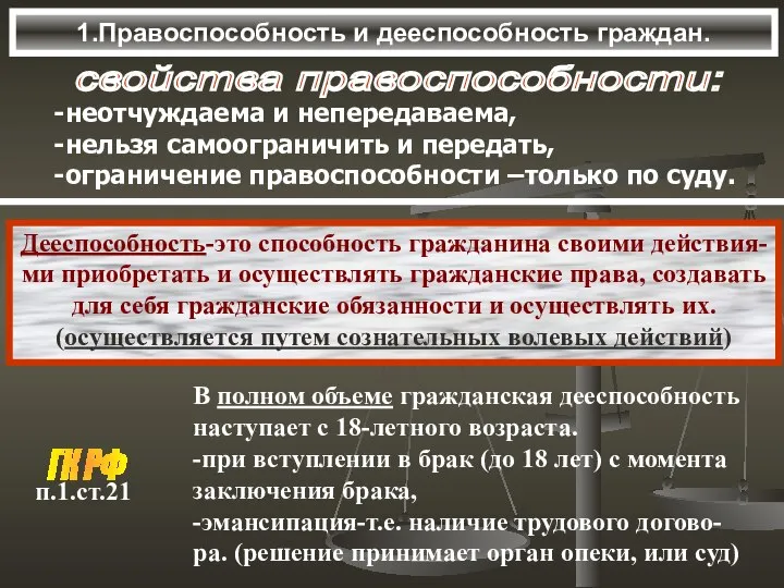 1.Правоспособность и дееспособность граждан. Дееспособность-это способность гражданина своими действия- ми приобретать