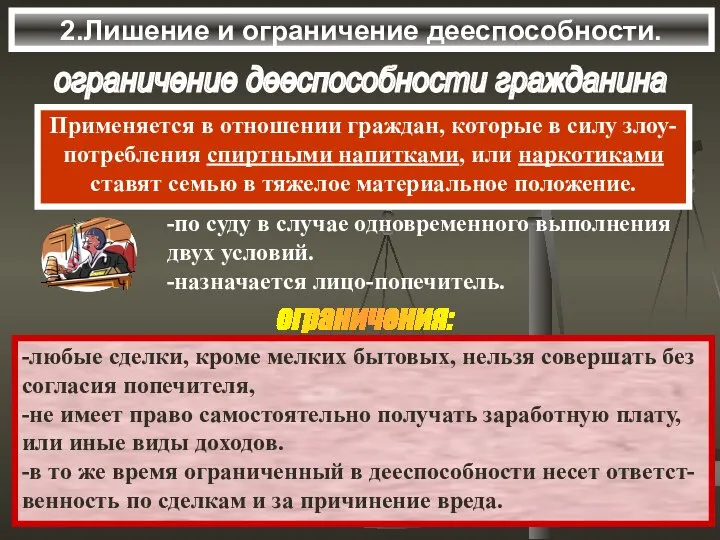 2.Лишение и ограничение дееспособности. ограничение дееспособности гражданина ограничения: -любые сделки, кроме