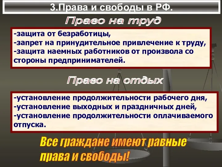 3.Права и свободы в РФ. Право на труд -защита от безработицы,