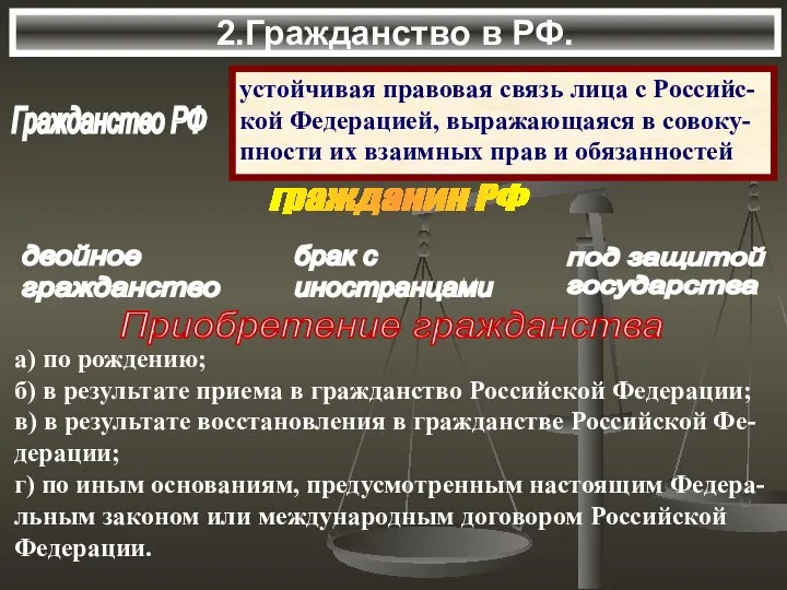 2.Гражданство в РФ. гражданин РФ двойное гражданство брак с иностранцами под