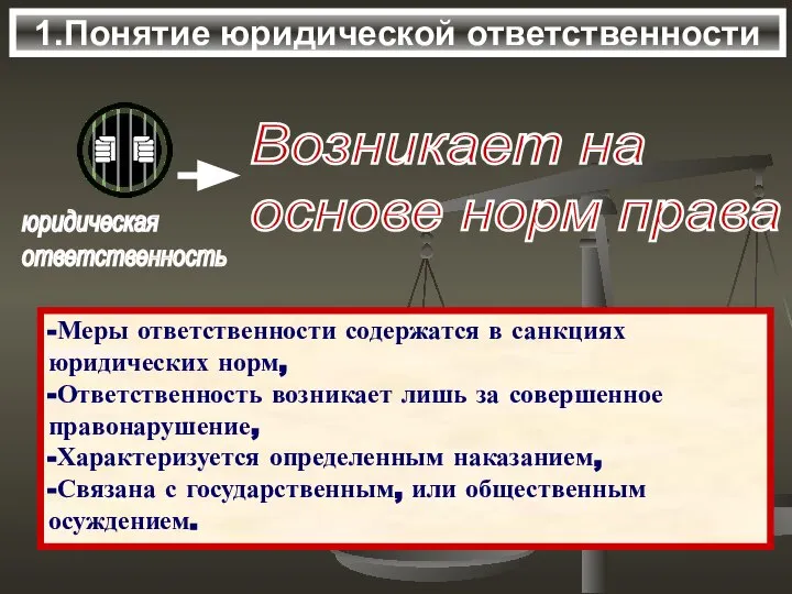 -Меры ответственности содержатся в санкциях юридических норм, -Ответственность возникает лишь за