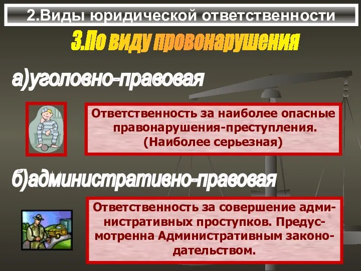 2.Виды юридической ответственности 3.По виду провонарушения а)уголовно-правовая б)административно-правовая