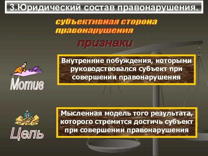 3.Юридический состав правонарушения. субъективная сторона правонарушения признаки