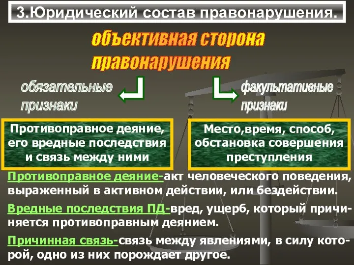 3.Юридический состав правонарушения. объективная сторона правонарушения Противоправное деяние-акт человеческого поведения, выраженный