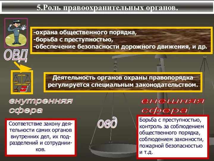 5.Роль правоохранительных органов. овд