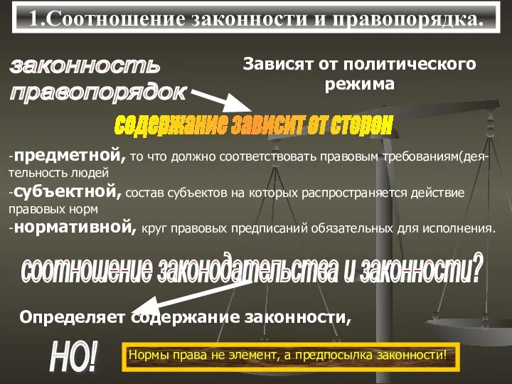 1.Соотношение законности и правопорядка. законность правопорядок Зависят от политического режима -предметной,