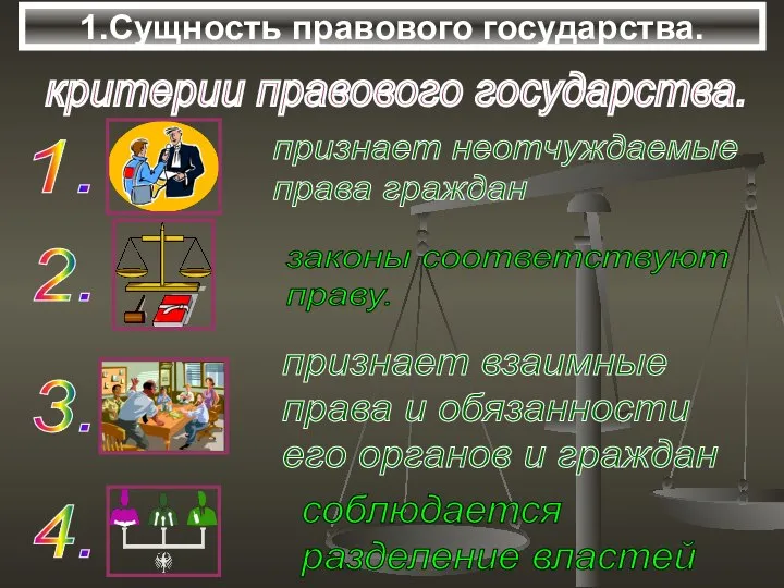 1.Сущность правового государства. критерии правового государства.