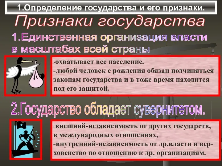 1.Определение государства и его признаки. Признаки государства 1.Единственная организация власти в