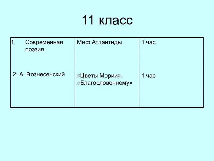 11 класс