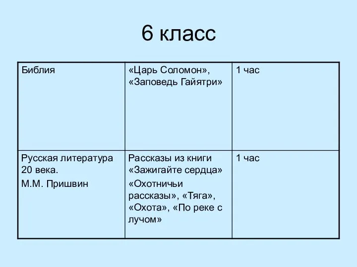 6 класс