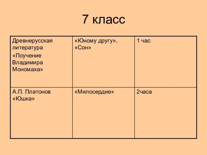 7 класс