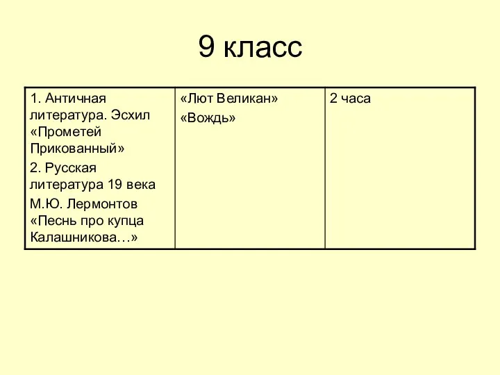 9 класс