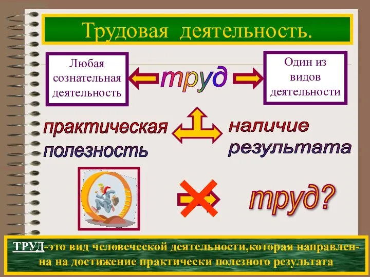 Трудовая деятельность. труд практическая полезность наличие результата ТРУД-это вид человеческой деятельности,которая