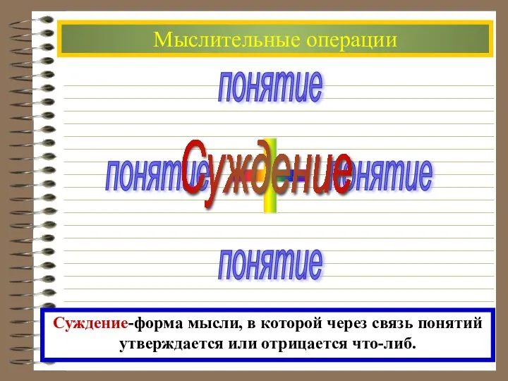 понятие Мыслительные операции понятие понятие понятие + Суждение Суждение-форма мысли, в