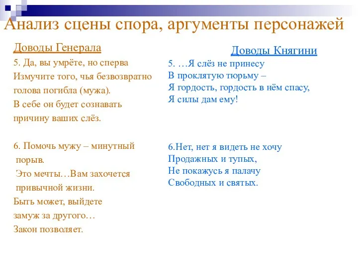 Анализ сцены спора, аргументы персонажей Доводы Генерала 5. Да, вы умрёте,