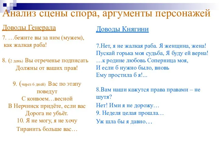 Анализ сцены спора, аргументы персонажей Доводы Генерала Доводы Княгини 7.Нет, я