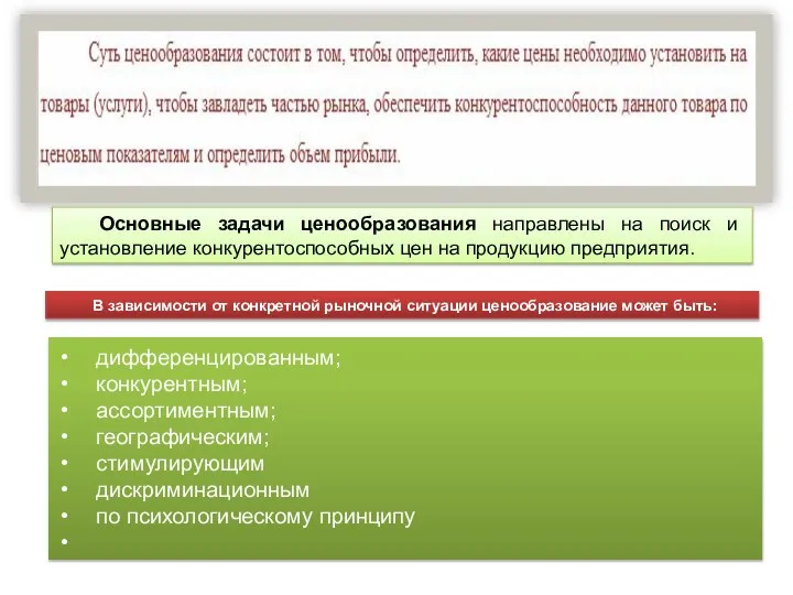 Основные задачи ценообразования направлены на поиск и установление конкурентоспособных цен на