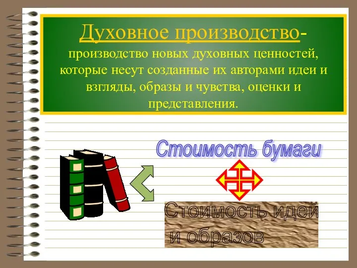 Духовное производство- производство новых духовных ценностей,которые несут созданные их авторами идеи