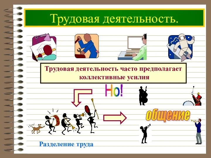 Трудовая деятельность. Трудовая деятельность часто предполагает коллективные усилия Но!