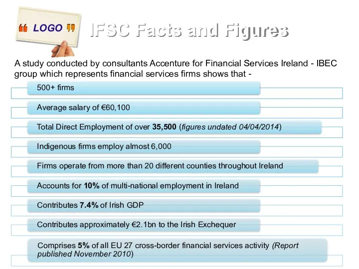IFSC Facts and Figures A study conducted by consultants Accenture for
