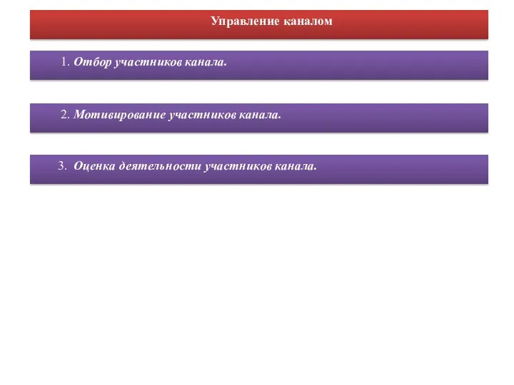 Управление каналом 1. Отбор участников канала. 2. Мотивирование участников канала. 3. Оценка деятельности участников канала.