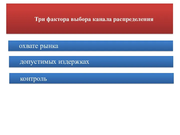 Три фактора выбора канала распределения охвате рынка допустимых издержках контроль