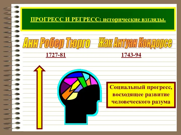 ПРОГРЕСС И РЕГРЕСС: исторические взгляды. Социальный прогресс, восходящее развитие человеческого разума