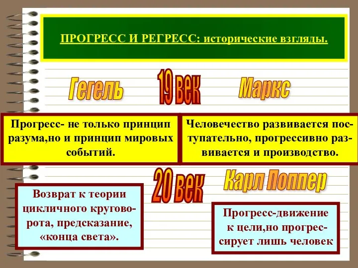 ПРОГРЕСС И РЕГРЕСС: исторические взгляды. Гегель Маркс Прогресс- не только принцип