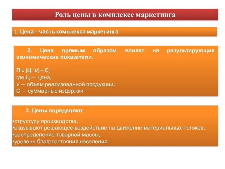 Роль цены в комплексе маркетинга 1. Цена – часть комплекса маркетинга