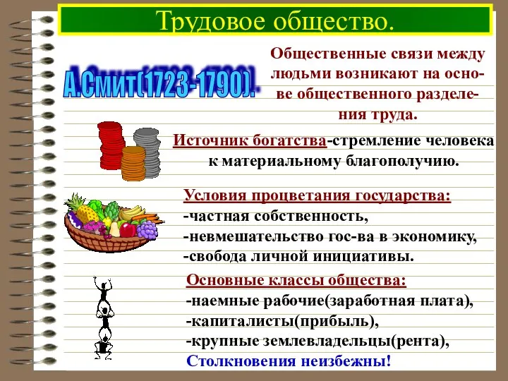 Трудовое общество. А.Смит(1723-1790). Общественные связи между людьми возникают на осно- ве общественного разделе- ния труда.